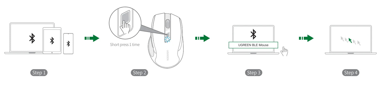 UGREEN kabellose Maus Bluetooth 5.0, ergonomische Maus 4000DPI mit 6 leisen Tasten, für MacBook, Tablet, Laptops, Computer, PC, 2.4G-Maus