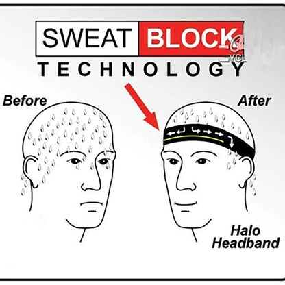 style Casquettes de cyclisme Casquettes de sport d'été respirantes pour le vélo Séchage rapide Polyester Casquettes noires et bleues Classiques