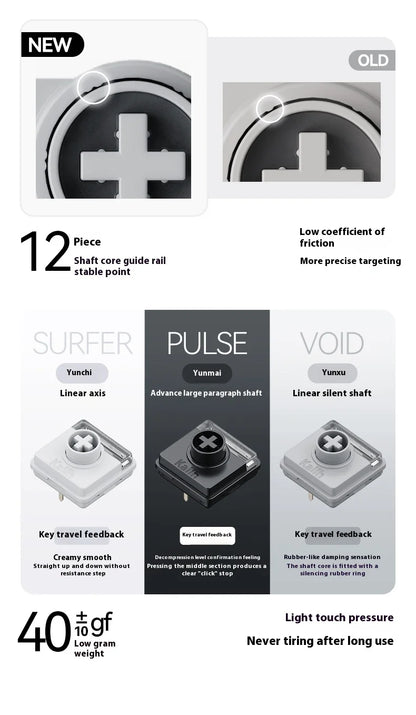 Lofree FLOW2 Mechanical Keyboard Business Office Wireless Bluetooth Wired Quiet & Gentle Sound Compatible Mute Aluminum Lump