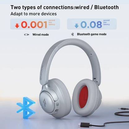 Auriculares inalámbricos Bluetooth con cancelación de ruido 1MORE SonoFlow S, ANC de 42dB, audio Hi-Res, autonomía de 90H, diseño supraaural