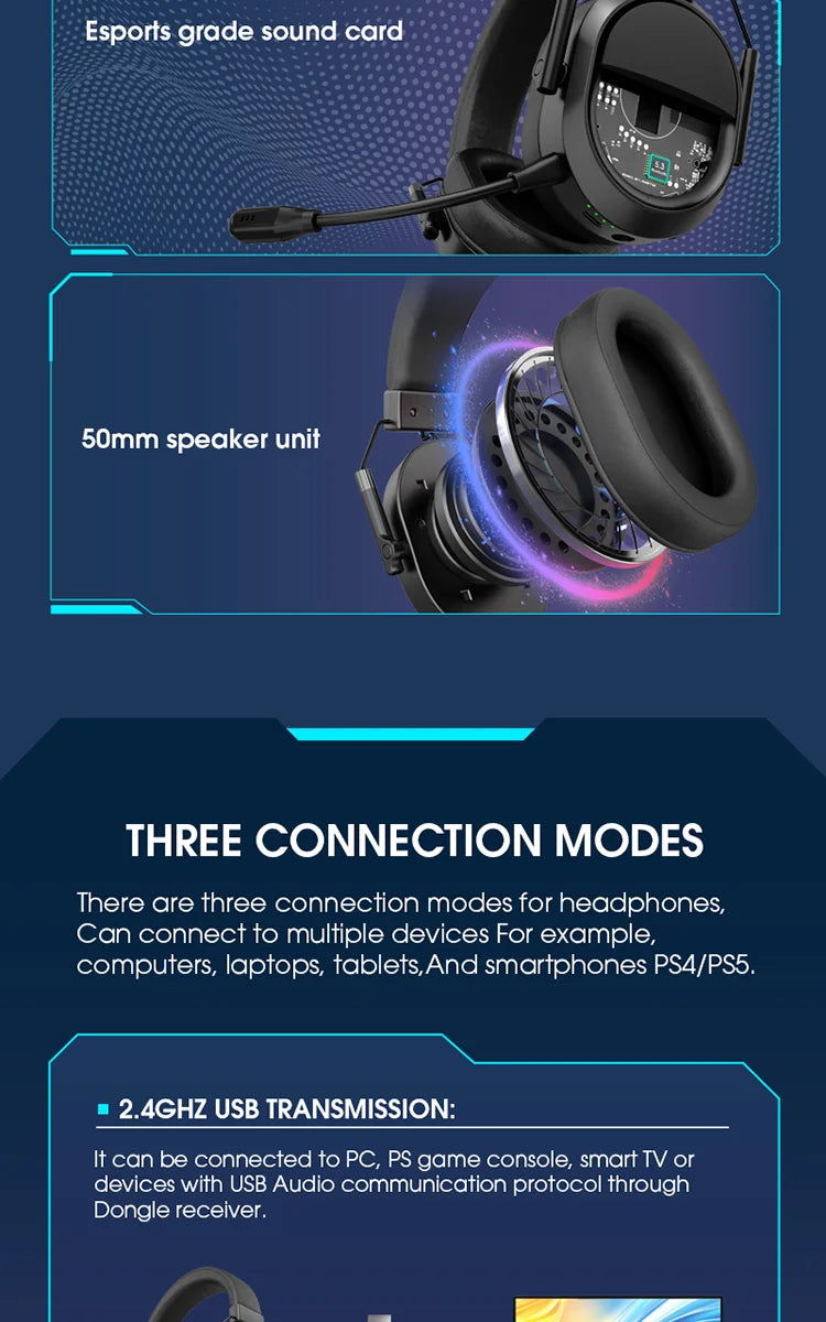 Auriculares gaming inalámbricos LDON para PS5 PS4, Bluetooth 2.4GHz, sonido envolvente 3D, micrófono con cancelación de ruido y baja latencia