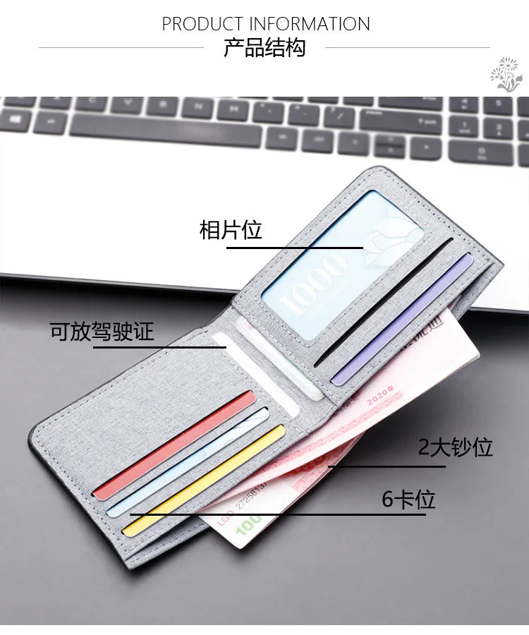 Cartoon Sonics Men Wallet Anime Kawaii Letter A-Z Short Wallet Multi-slot Credit ID Card Holder Foldable Male Canvas Coin Purses