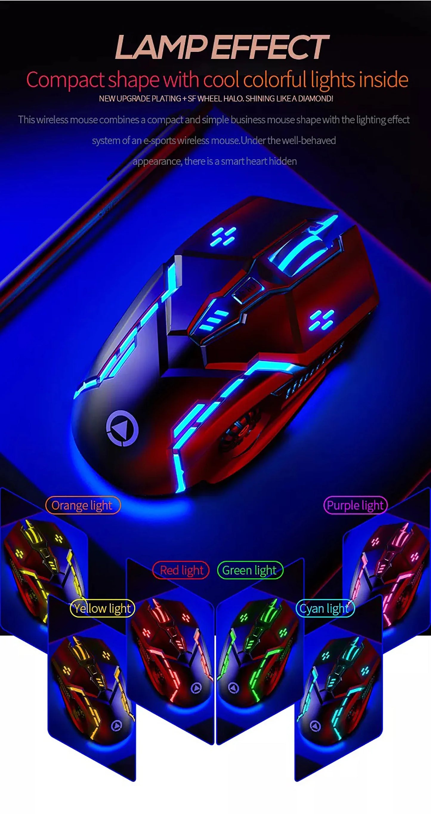 Original G5 Wired Mouse BackLight High Sensitivity 6 Keys Macro Programming Gaming Mechanical Mouse For Game Computer Tablet PC