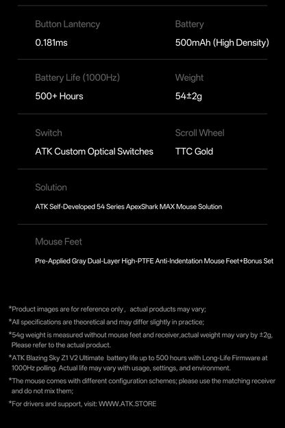ATK Blazing Sky Z1 Series Wireless Mouse 8K Dual Mode PAW3950 Ultra Gaming Mouse Lightweight Low Delay E-sports