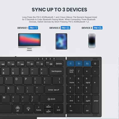 Jomaa hintergrundbeleuchtete klappbare Full-Size-Tastatur Bluetooth+USB, kabellose Tastatur mit Touchpad und Ziffernblock für Laptop Windows