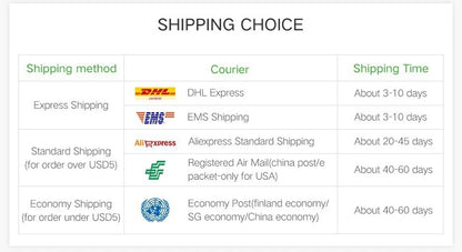 2.4G USB-C Wireless Mouse Rechargeable Gaming Mouse 3600DPI 7 Button Type-c Mute Mice for Macbook Laptop PC Game Mouse Computer
