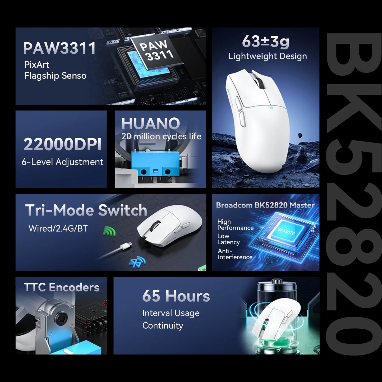 Mouse gaming wireless ATTACK SHARK X11SE, tri-mode, superleggero 63g con sensore PAW3311, 22000 DPI, batteria 300mAh, doppio driver