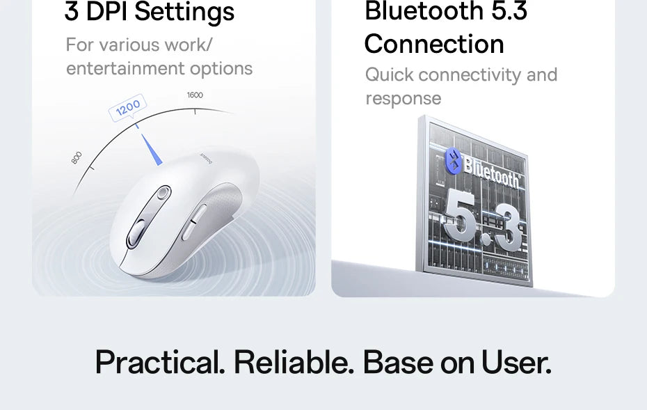 Baseus Wireless Mouse Bluetooth 5.3 2.4GHz Ergonomic 7 Silent Buttons Free Mouse Pad for MacBook Tablet Laptop Computer PC Mice