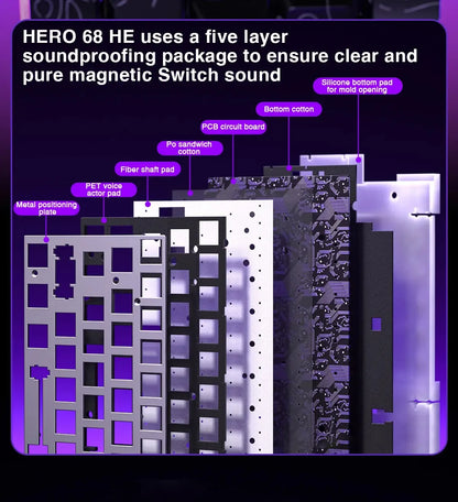 AULA HERO 68HE Teclado Mecânico Gaming RGB com Switch Magnético Rapid Trigger Retorno 8K com Fio Teclado Personalizado para Esports