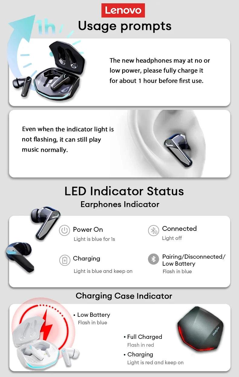 Auriculares inalámbricos Lenovo GM2 Pro TWS Bluetooth 5.3 – Auriculares HD con control táctil y micrófono, auriculares deportivos impermeables