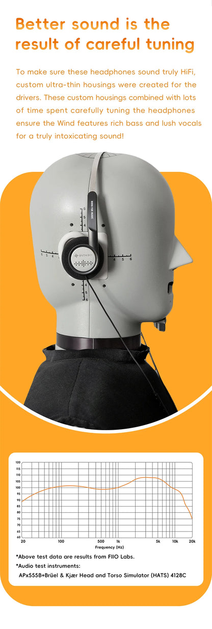 Snowsky/FiiO Wind 3.5mm ON-Ear Headphones for Recording Gaming with Microphone, 40mm Diaphragms driver,HiFi Sound