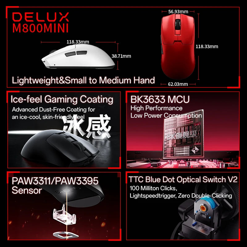 Безжична геймърска мишка Delux M800mini, ултралека 46g, PAW3395/PAW3311, 1KHz честота на опресняване, за PC геймъри с малка до средна ръка