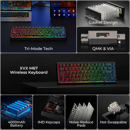 XVX M67 JadeStone mechanische Tastatur mit IMD-Tech-Tastenkappen, Hot-Swap-fähig, Gasket-Mount, Tri-Mode, individuell anpassbares RGB, kabellose Tastatur 65%