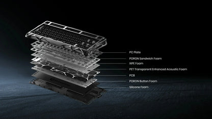 GravaStar Mercury K1 RGB Mechanical Keyboard Hot Swappable Gaming Keyboard Linear Switches RGB Wireless Gaming Keyboard