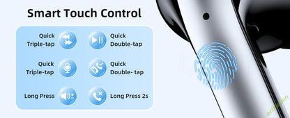ANC Bluetooth 5.3 Wireless Earbuds with LED Display – Active Noise Cancelling TWS Earphones with Mic, 36H Playtime
