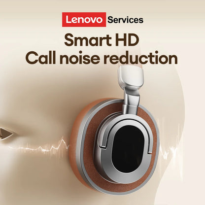 Lenovo LE602 Bluetooth 6.0 Over-Ear-Kopfhörer – HiFi-Stereo-ANC-Gaming-Headset kabellos & kabelgebunden mit ENC-HD-Mikrofon