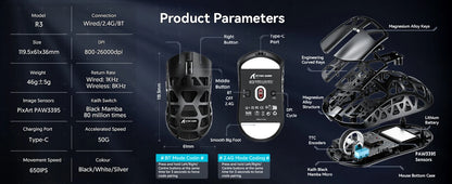 ATTACK SHARK R3 8KHz Magnesium Alloy Mouse, PixArt PAW3395 Sensor, up to 26000 DPI, 2.4G/BT/Wired, 46g superlight, for PC/Mac