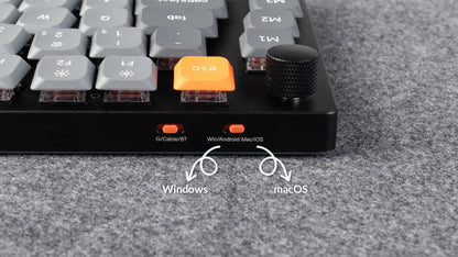 Keychron K15 Max (Alice-Layout) QMK kabellose individuell anpassbare mechanische Tastatur mit flachem Profil, Gateron-Switches und Double-Shot-PBT-Tastenkappen