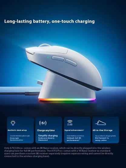 Bezdrôtová myš MCHOSE A7 V2 Ultra+ Tri-Mode Lightweight Paw3950 Ti 42000dpi 500mah pre PC, e-šport a notebook – herná myš a príslušenstvo