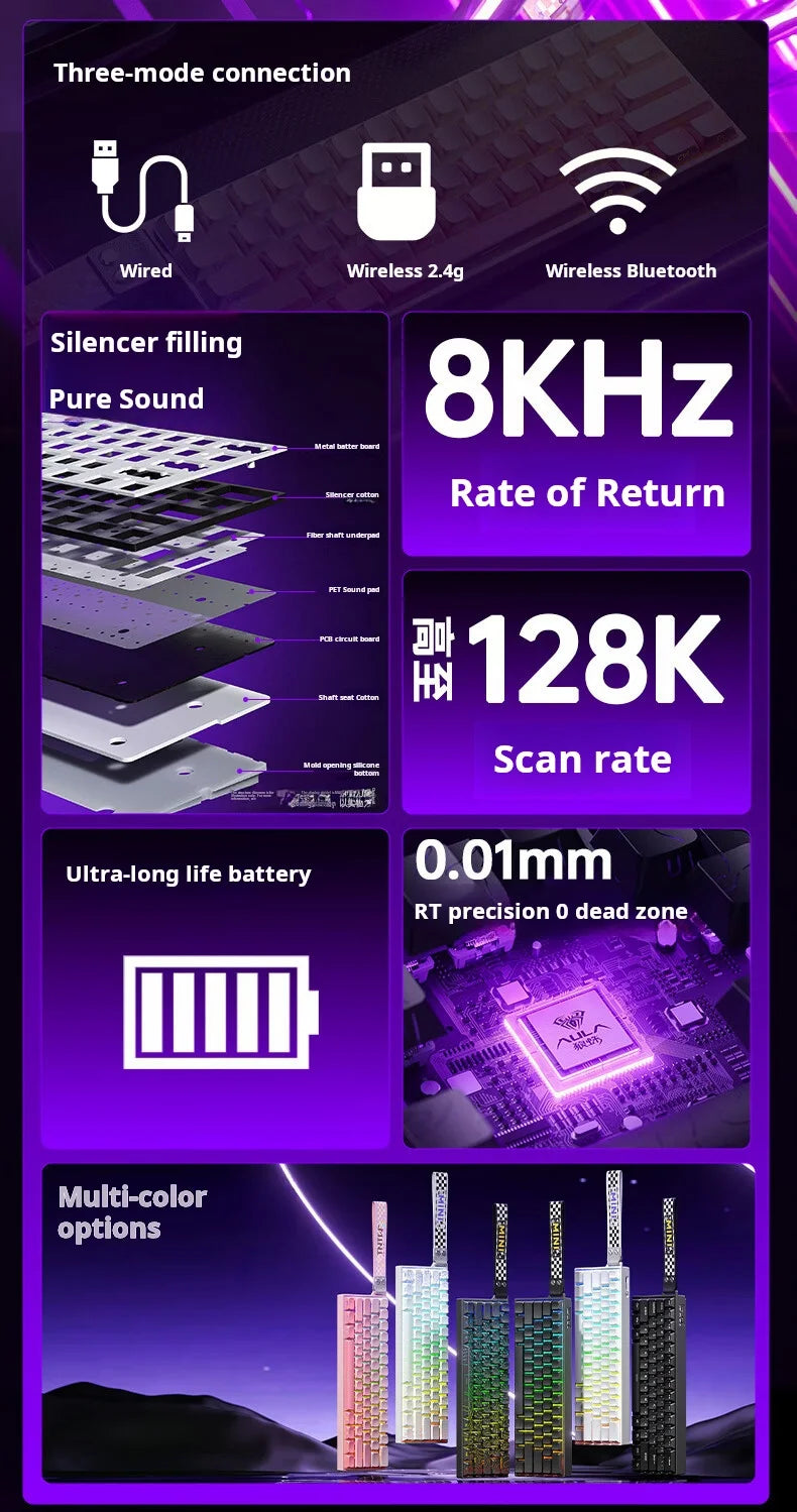 AULA MINI60 HE Tri-Mode Wireless Mechanical Keyboard Magnetic Switch 8000Hz Polling Rate RGB Backlit FPS Esports Gamer Keyboard