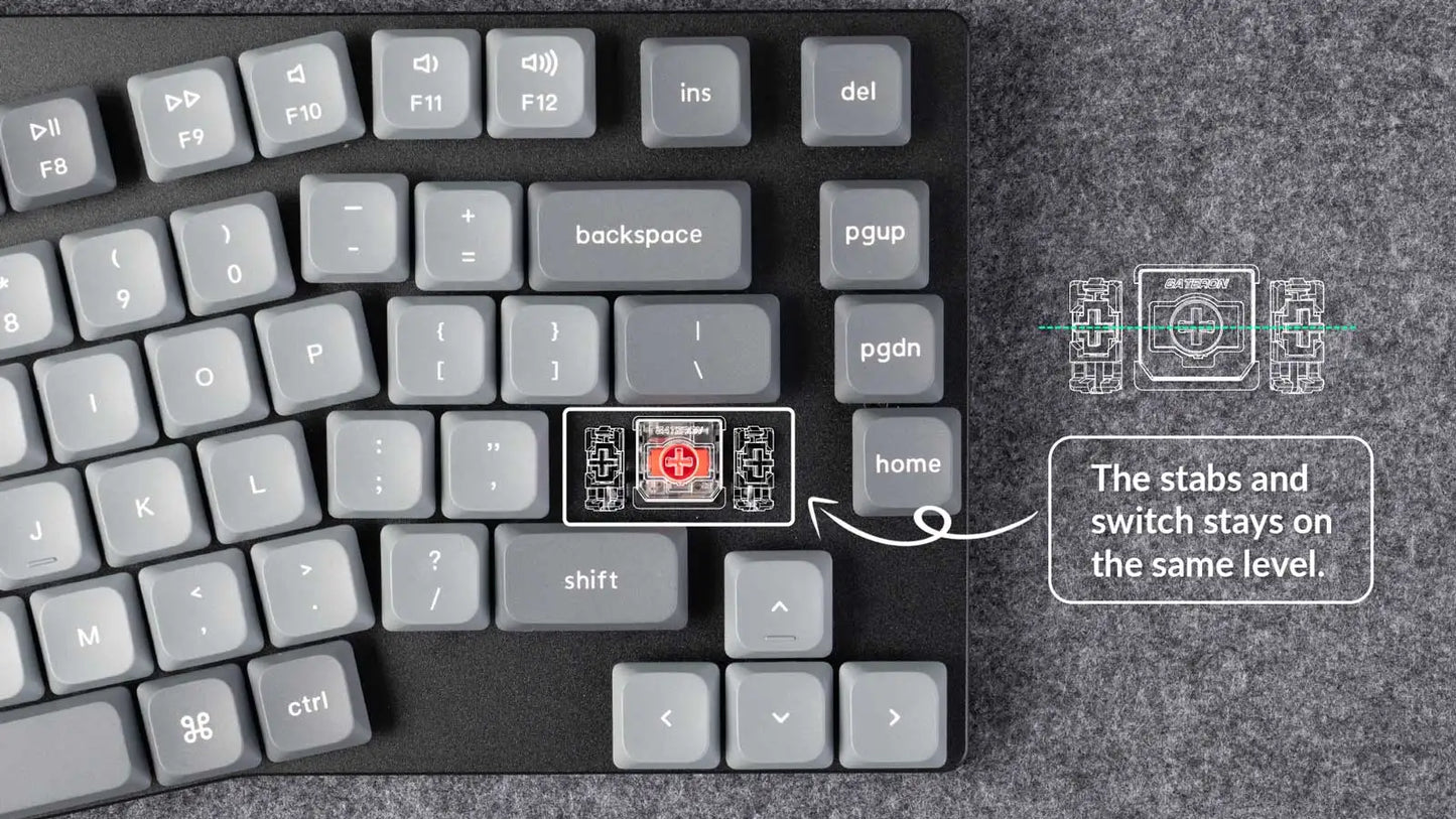Keychron K15 Max (Alice-Layout) QMK kabellose individuell anpassbare mechanische Tastatur mit flachem Profil, Gateron-Switches und Double-Shot-PBT-Tastenkappen
