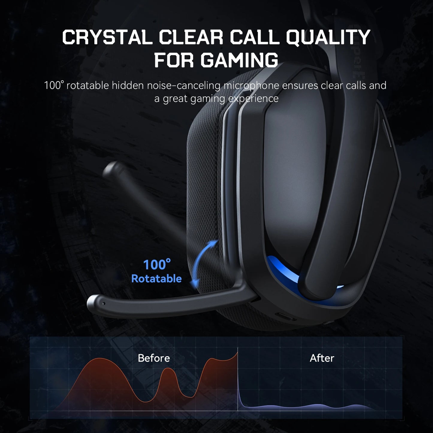 Auriculares gaming inalámbricos trimodo EKSA G19BT – Bluetooth 5.4, auriculares gaming 2.4GHz de baja latencia con micrófono para PC, PS5, Xbox