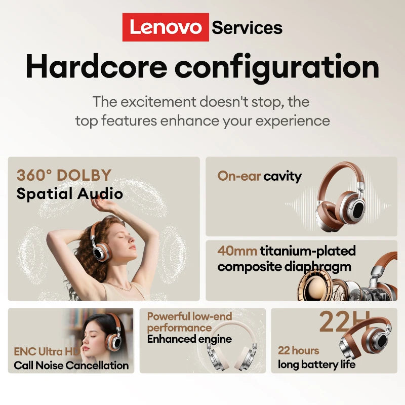 Lenovo LE602 Bluetooth 6.0 Over-Ear-Kopfhörer – HiFi-Stereo-ANC-Gaming-Headset kabellos & kabelgebunden mit ENC-HD-Mikrofon