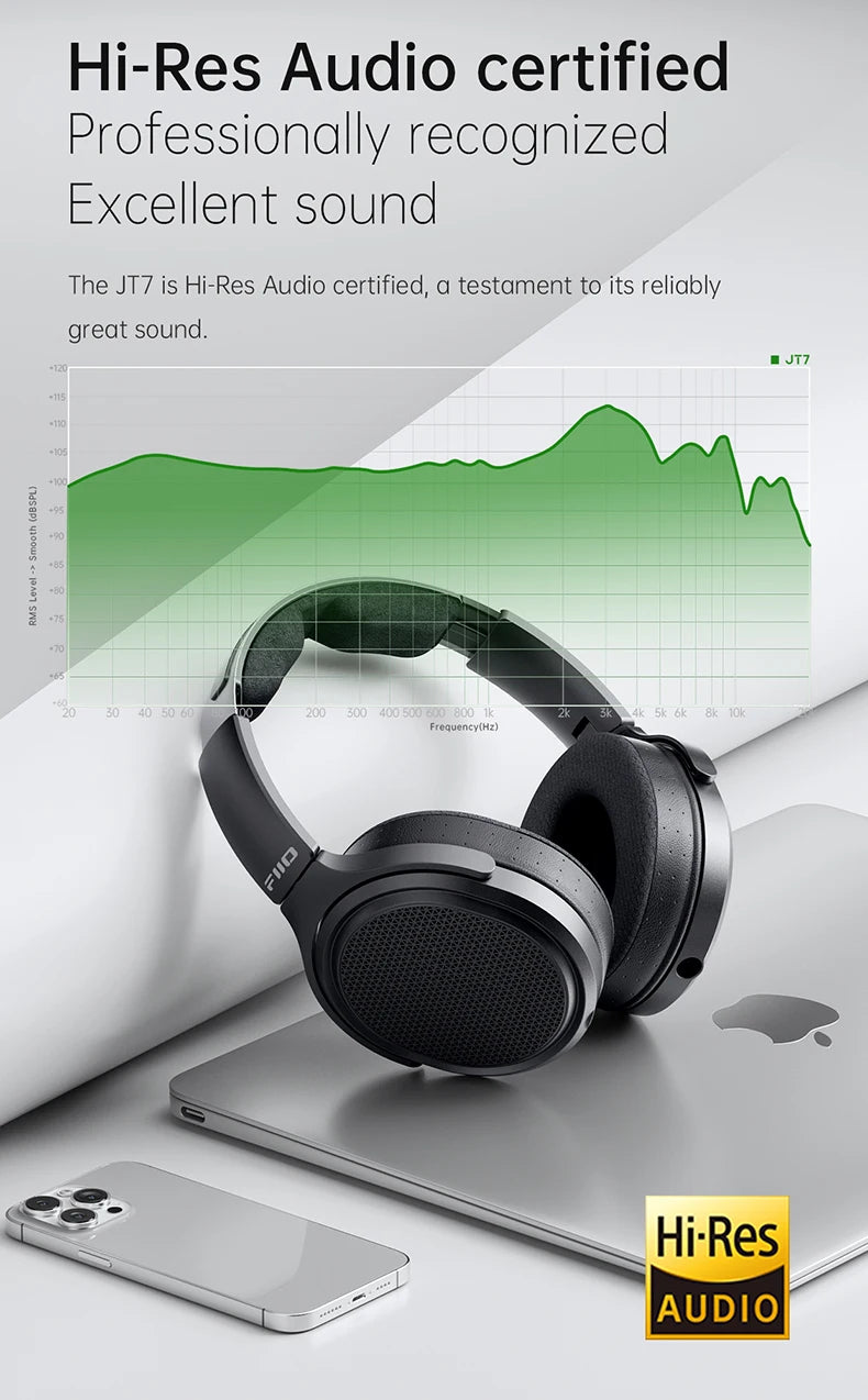 Auriculares audiófilos over-ear magnéticos planares FiiO JT7 – Driver de 95x86mm, headset HiFi con cable de 4.4mm y 3.5mm