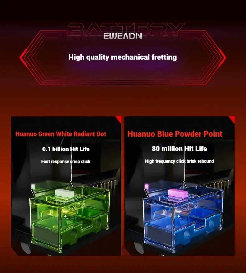 EWEADN A5 Pro Ultra wireless Lightweight Mouse Three-mode Paw3395/3311 22K/26KDPI  Low Latency Gaming Mouse