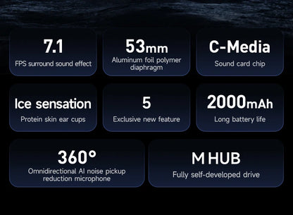 MCHOSE X9 Wireless Headworn Game 7.1 Headset Bluetooth 2.4G Three Mode 53mm Aluminum Foil Polymer Diaphragm eSports Gift Headset