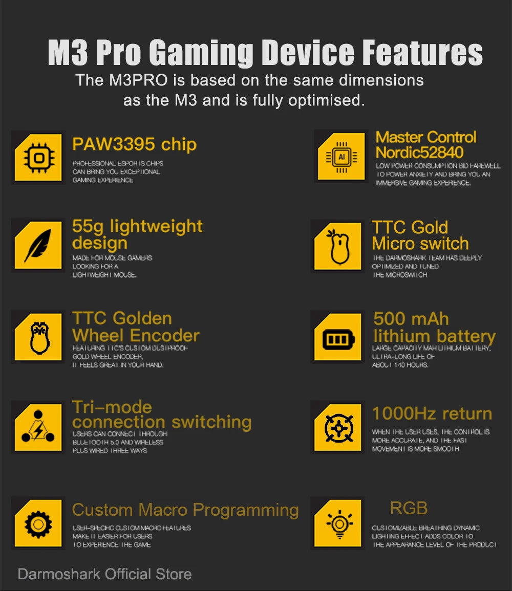Rato Gaming Darmoshark M3Pro 2.4G BT sem fios Tri-Mode, sensor PAW3395, N52840, 26000DPI, rato com driver macro para mãos grandes e gaming