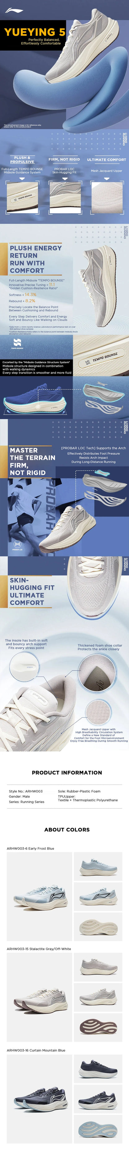 Li-Ning Herren-Laufschuhe YUEYING 5 mit optimierter Dämpfung, breiter Zehenbox, TEMPO BOUNSE, reflektierend, LiNing Sneaker ARHV015 ARHW003