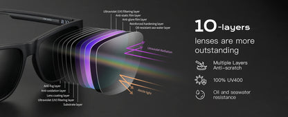 ZENOTTIC Men's Polarized Sunglasses - Lightweight TR90 Frame Square Mens Sunglasses UV400 Protection