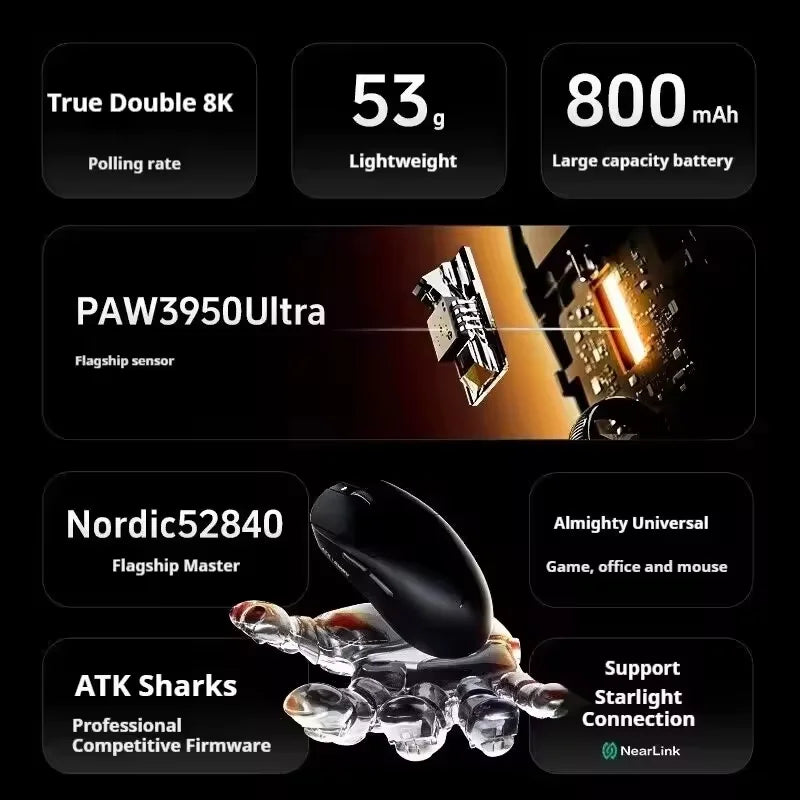 ATK A9 bezdrôtová herná myš s technológiou NearLink, ergonomická PAW3395, trojrežimová Bluetooth myš s nízkou latenciou pre e-šport a PC
