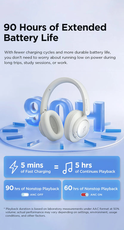 1MORE HQ31 Bluetooth Wireless Headphones with Active Noise Cancellation, Hi-Res Audio, LDAC, 42dB QuietMax ANC, 90H Battery Life Headset