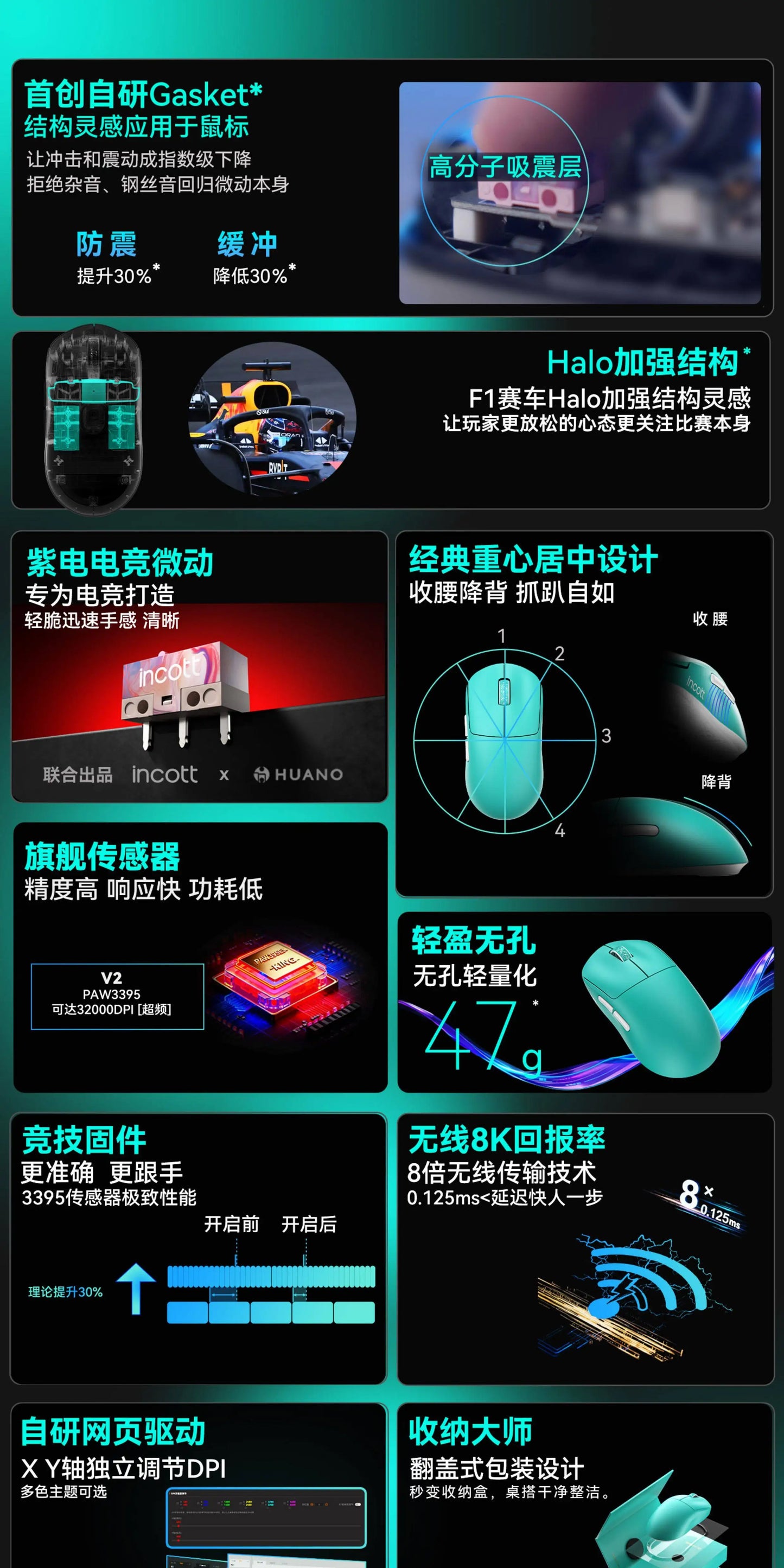 Incott G23 V2 E-sports Mouse 47g Lightweight PAW3395 Wireless 3-mode 8000Hz Polling Rate Ultra Low Latency Game Mice Custom Gift