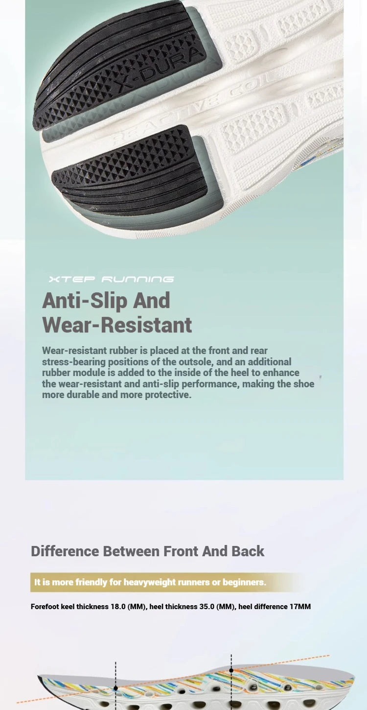 Xtep Reactive Coil 11.0 tenisice za trčanje za muškarce, ljetne sportske cipele s amortizacijom udaraca, povratnom energijom i mekim tenisicama 976219110026