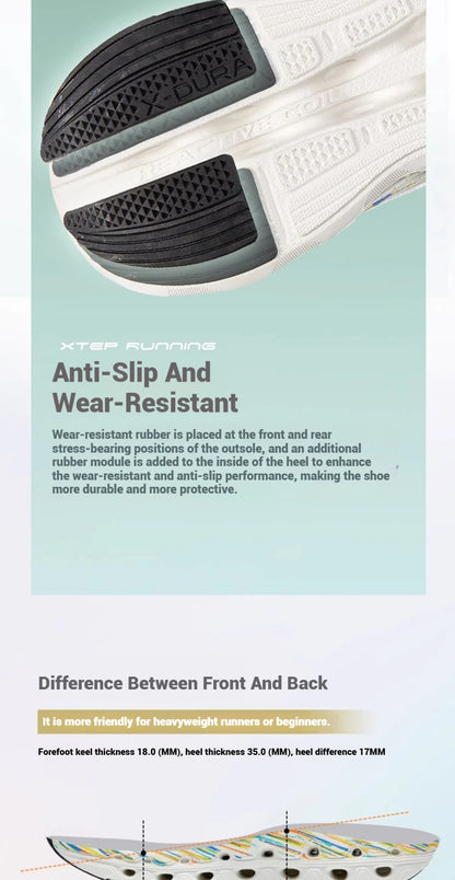 Xtep Reactive Coil 11.0 tenisice za trčanje za muškarce, ljetne sportske cipele s amortizacijom udaraca, povratnom energijom i mekim tenisicama 976219110026