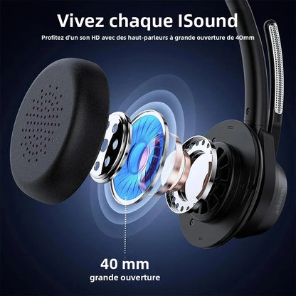 Bluetooth Headset, Wireless Bluetooth V5.4 Headphones with Microphone, Noise Canceling Mic Multipoint Connect Wireless Headset