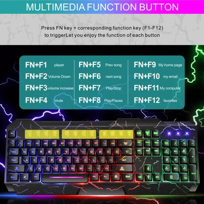 Kabelgebundenes Gaming-Tastatur-und-Maus-Set für Desktop-PCs mit mechanischem Tippgefühl und LED-Hintergrundbeleuchtung