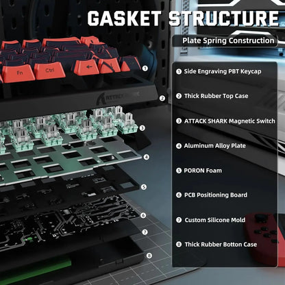 ATTACK SHARK X68 PRO HE Wireless Rapid Trigger Gaming Keyboard 8K Polling Rate Hot-Swap RGB Backlit