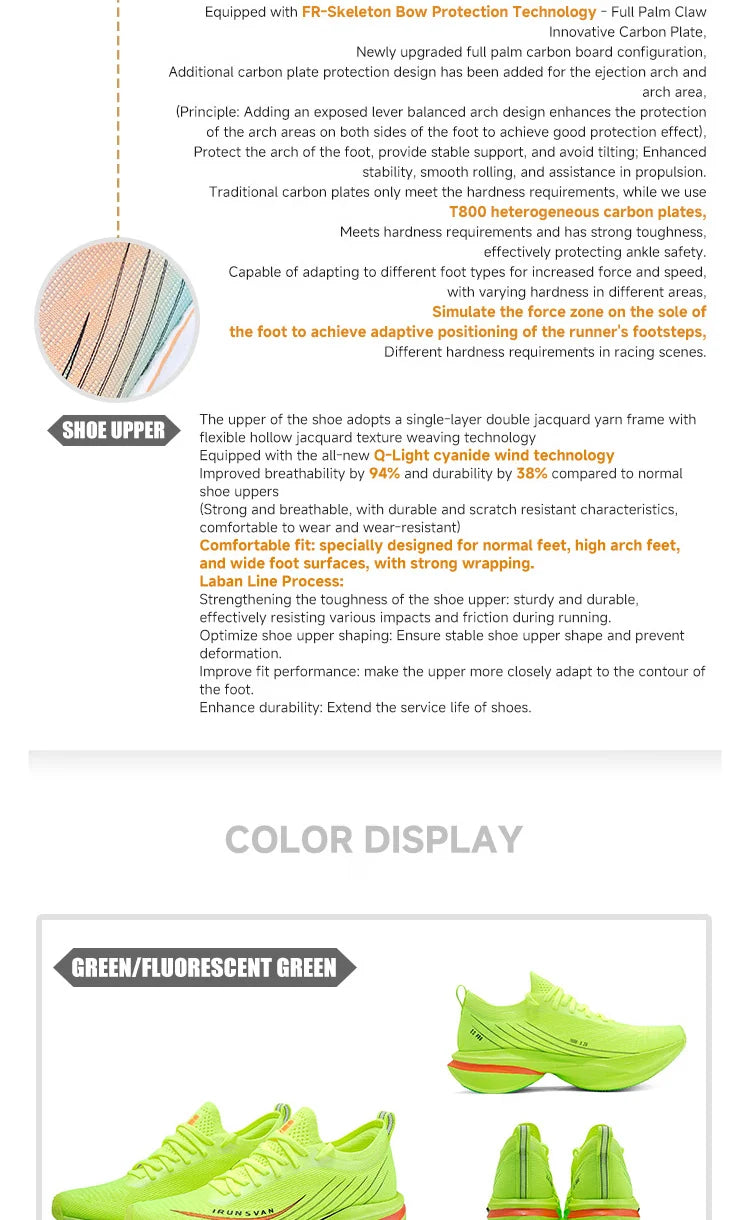 IRUNSVAN Rehuo 2.0PRO Full Length T800 Carbon Plate Running Shoes  Marathon  Professional Training, Men's  24098