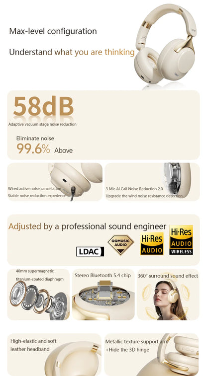 Acer OHR524 ANC Wireless Bluetooth Headphones with 360° Surround Sound, Active Noise Cancelling Over-Ear Headphones, HD Mic, Bluetooth 5.4, 100H Battery