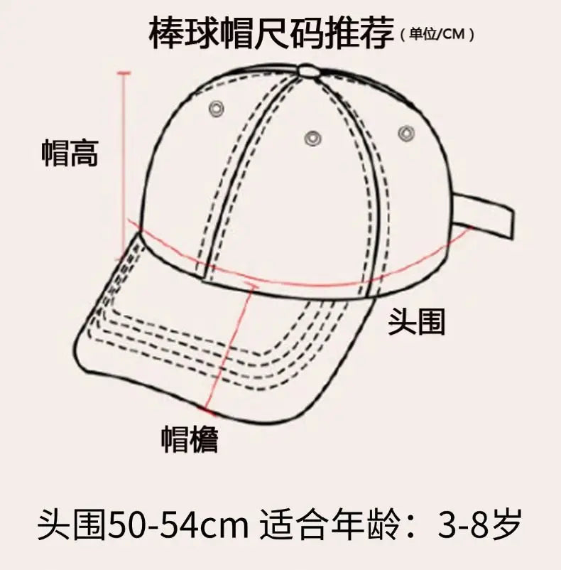 Anime Merchandise Spider-Man, Iron Man, Hulk, Captain America Cartoon Duckbill Hat Creative Fashion Baseball Cap Boys' Sun Hat
