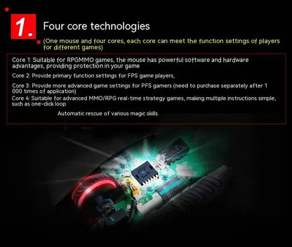 Rato com fios Bloody V7M RGB, leve, design ergonómico, 4000 dpi, para PC, escritório, e-sports e gaming, com programação de macros para CF, LOL e CS