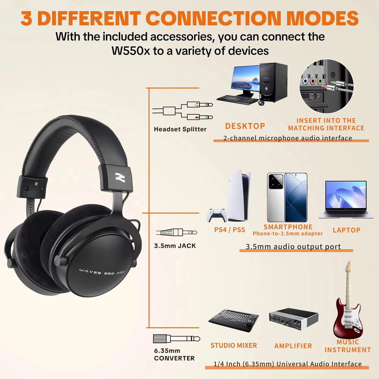 Talomen TOP W550X kabelgebundene Over-Ear-Kopfhörer mit 50mm-Treibern, tiefem Bass, abnehmbarem Kabel und integriertem Mikrofon – Gaming-, DJ-, Studio- und Büro-Headset