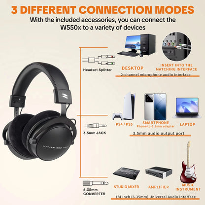 Talomen TOP W550X kabelgebundene Over-Ear-Kopfhörer mit 50mm-Treibern, tiefem Bass, abnehmbarem Kabel und integriertem Mikrofon – Gaming-, DJ-, Studio- und Büro-Headset