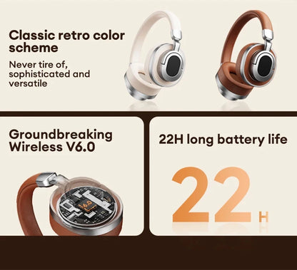 Lenovo LE602 Bluetooth 6.0 Over-Ear-Kopfhörer – HiFi-Stereo-ANC-Gaming-Headset kabellos & kabelgebunden mit ENC-HD-Mikrofon