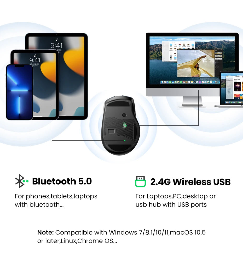 UGREEN kabellose Maus Bluetooth 5.0, ergonomische Maus 4000DPI mit 6 leisen Tasten, für MacBook, Tablet, Laptops, Computer, PC, 2.4G-Maus