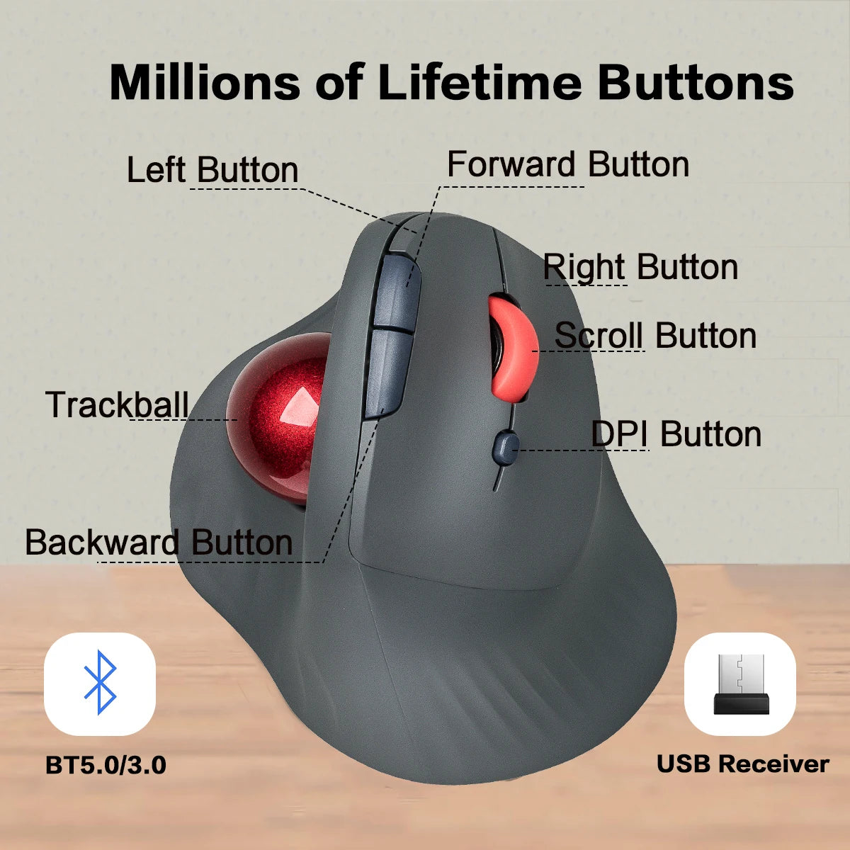 JOMAA Wireless Trackball Mouse Vertical Rechargeable Rollerball Mouse Ergonomic Slient Clikc Gaming Mouse for Windows Computer
